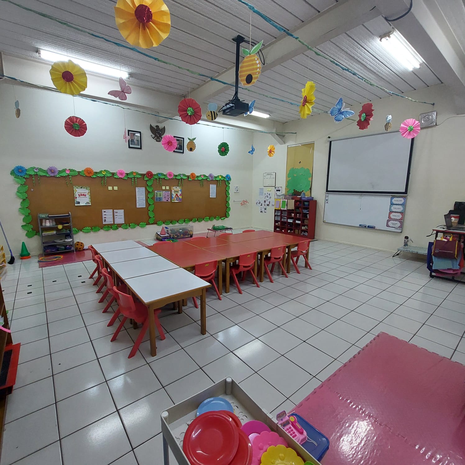 TK SD SMP SMA PK2T ACTS BINA IMAN SEKOLAH holistic TIRTAMARTA BPK PENABUR KRISTEN JAKARTA SELATAN DEPOK PONDOK INDAH CINERE PENERIMAAN SISWA BARU PESERTA DIDIK 2025 2026 PSB PPDB PENDAFTARAN PENDIDIKAN KARAKTER teknologi bukan batasan Ruang Kelas 2