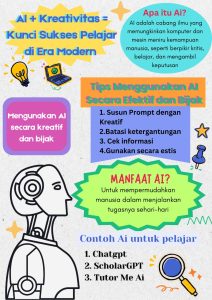 AI + Kreativitas = Kunci Sukses Pelajar di Era Modern 10 web content TK SD SMP SMA PK2T ACTS BINA IMAN SEKOLAH holistic TIRTAMARTA BPK PENABUR KRISTEN JAKARTA SELATAN DEPOK PONDOK INDAH CINERE PENERIMAAN SISWA BARU PESERTA DIDIK 2025 2026 PSB PPDB PENDAFTARAN PENDIDIKAN KARAKTER teknologi bukan batasan