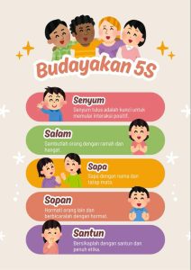 capai impian anak anda bersama sekolah kristen tirtamarta penabur pondok indah jakarta selatan cinere depok penerimaan siswa peserta didik baru psb ppdb 2025 2026 terbaik unggul berprestasi pendidikan karakter modern teknologi holistik tk sd smp sma tkk sdk smpk smak Belajar dari Pemilihan Paus Baru: Kepemimpinan, Karakter, dan Sekolah yang Membentuk Masa Depan Anak