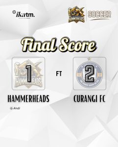 ⚽️ Kompak Selalu! TIRTAMARTA HAMMERHEADS Jadi Bukti Alumni TIRTAMARTA Tak Pernah Luntur Semangatnya 4 capai impian anak anda bersama sekolah kristen tirtamarta penabur pondok indah jakarta selatan cinere depok penerimaan siswa peserta didik baru psb ppdb 2025 2026 terbaik unggul berprestasi pendidikan karakter modern teknologi holistik tk sd smp sma tkk sdk smpk smak