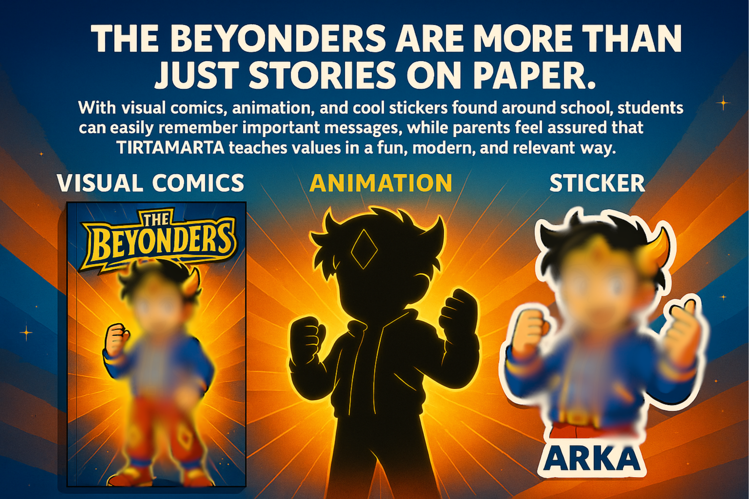 The Beyonders Superhero Sekolah TIRTAMARTA yang Menginspirasi TK SD SMP SMA PK2T ACTS BINA IMAN SEKOLAH holistic TIRTAMARTA BPK PENABUR KRISTEN JAKARTA SELATAN DEPOK PONDOK INDAH CINERE PENERIMAAN SISWA BARU PESERTA DIDIK 2025 2026 PSB PPDB PENDAFTARAN PENDIDIKAN KARAKTER teknologi bukan batasan GROW BEYOND GREATNESS