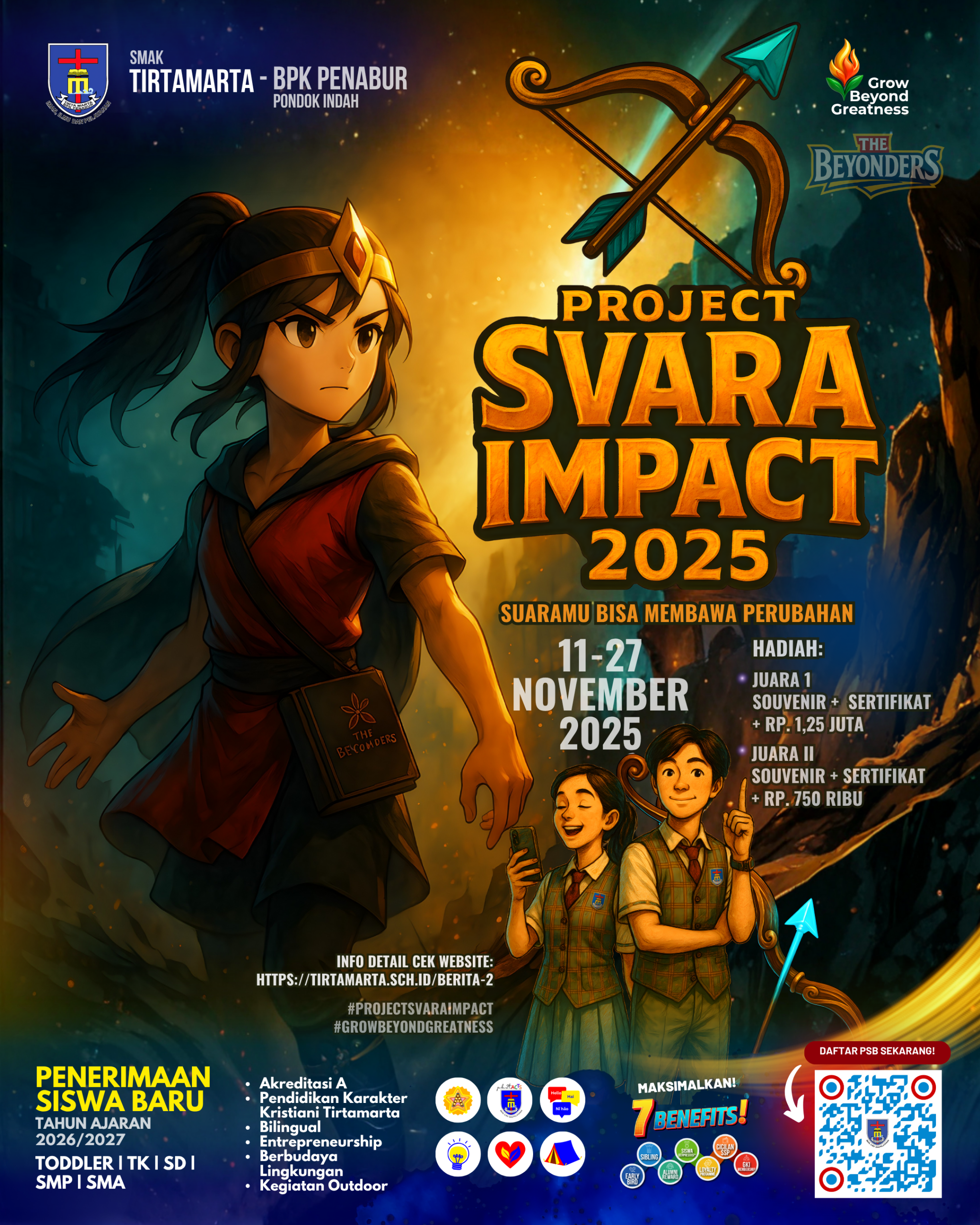 Project Svara Impact 2025